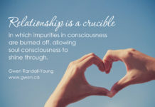 Soul Consciousness